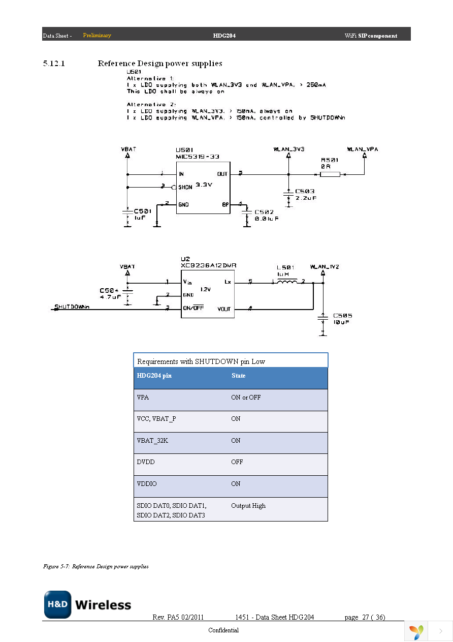 SPB204 EVK Page 27